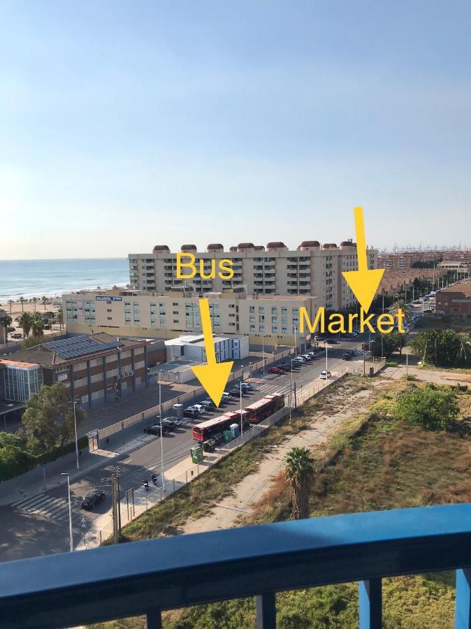Apartament Atico Frente Al Mar, Pataconablue, Complejo Vacacional Walencja Zewnętrze zdjęcie